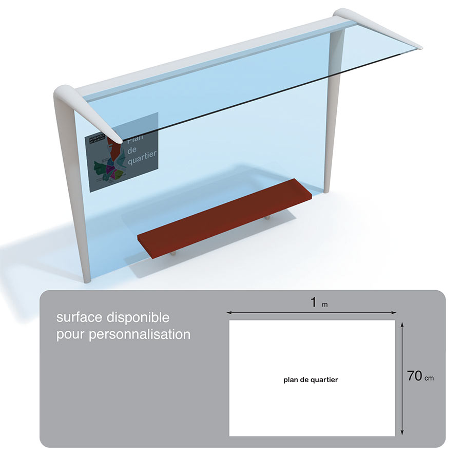 signalétique bateau