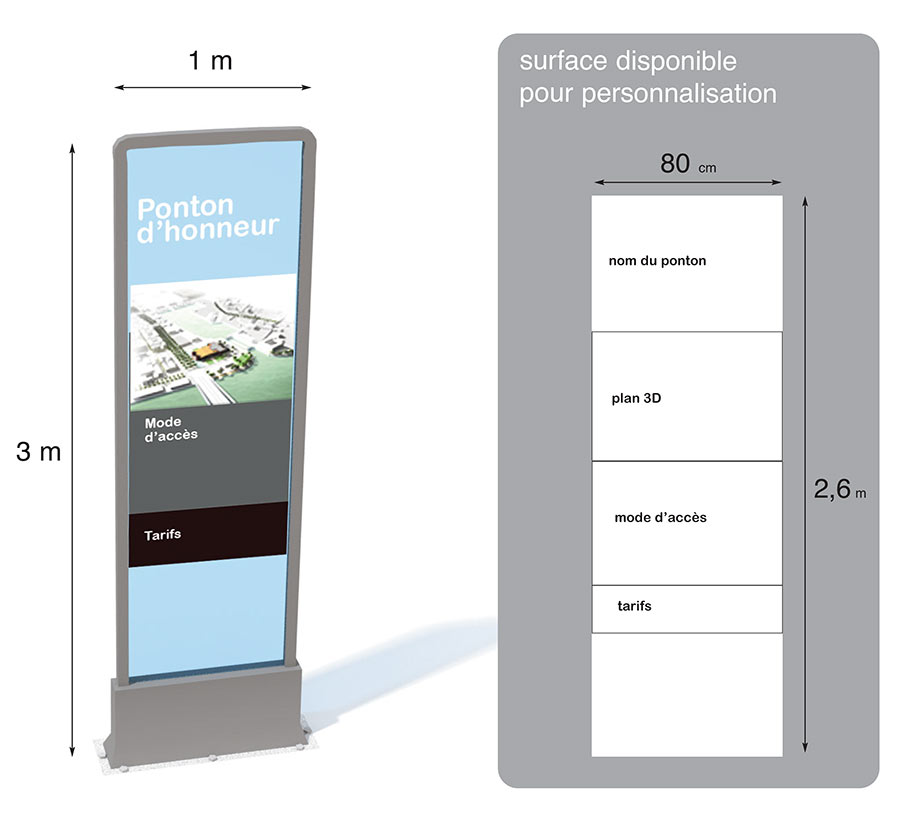 signalétique bateau