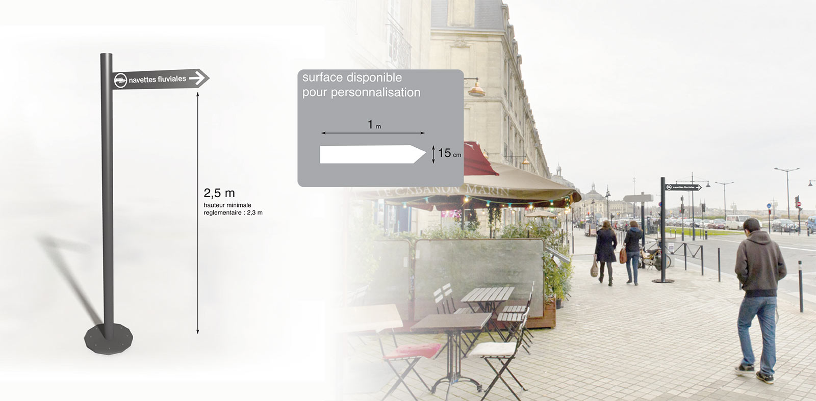 signalétique bateau